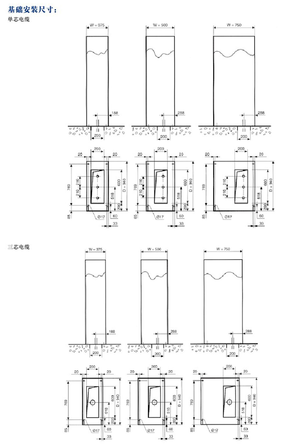 DYXG-12型交流高壓金屬環(huán)網(wǎng)開關設備(圖4)