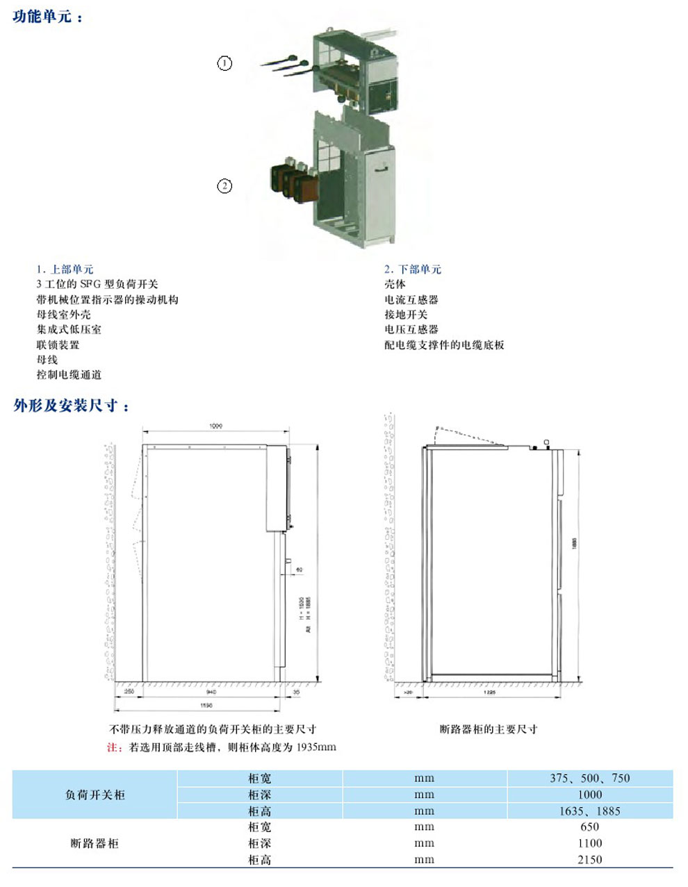 DYXG-12型交流高壓金屬環(huán)網(wǎng)開關設備(圖3)