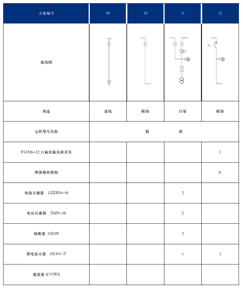 DYXG-12型交流高壓金屬環(huán)網(wǎng)開關設備(圖7)
