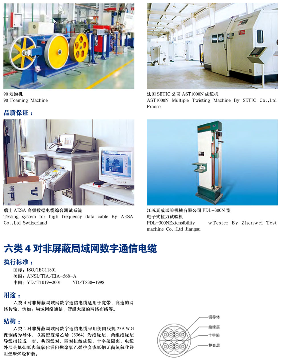 五類、超5類4對(duì)非屏蔽局域網(wǎng)數(shù)字通信電纜(圖4)
